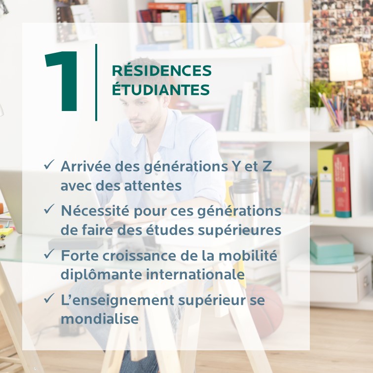 Etude cycle de vie immobilier logement résidence étudiante